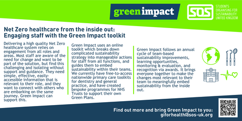 Preview of Net Zero healthcare from the inside out: Engaging staff with the Green Impact toolkit