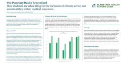 Thumbnail for The Planetary Health Report Card: how students are advocating for the inclusion of climate action and sustainability within medical education
