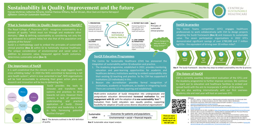 Preview of Integrating environmental sustainability into quality improvement education and practice - The SusQI Education project pilot and beyond