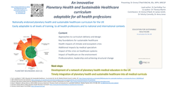 Thumbnail for An innovative Planetary Health and Sustainable Healthcare curriculum adaptable for all health professions