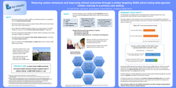 Thumbnail for Reducing carbon emissions and improving clinical outcomes through a review targeting SABA (short acting beta-agonist) inhaler overuse in a primary care setting