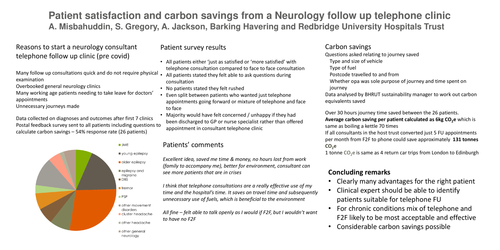 Preview of Implentation and carbon savings from a Neurology follow up telephone clinic