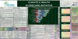 Preview of Climate and Health Scorecard Initiative