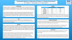 Preview of Sustainable Methods of Warming IV Fluids in a Theatre Environment