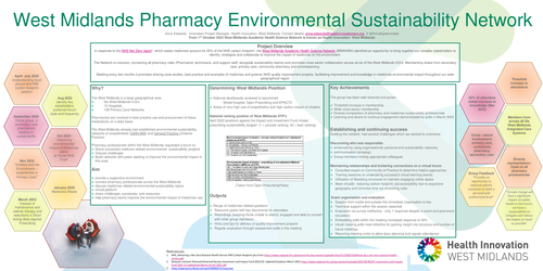 Preview of West Midlands Pharmacy Environmental Sustainability Network- Connecting pharmacy teams and sharing best practice across the West Midlands
