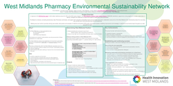 Preview of West Midlands Pharmacy Environmental Sustainability Network- Connecting pharmacy teams and sharing best practice across the West Midlands