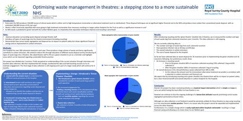 Preview of Optimising waste management in theatres: a stepping stone to a more sustainable NHS