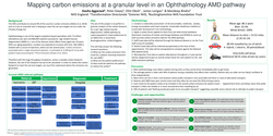 Preview of Mapping carbon emissions at a granular level in an Ophthalmology AMD pathway