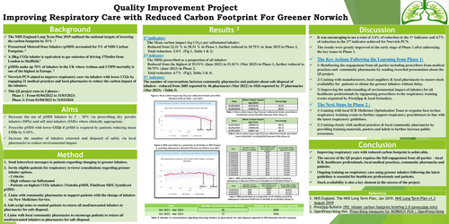 Preview of Quality Improvement Project on Improving Respiratory Care with Reduced Carbon Footprint For Greener Norwich