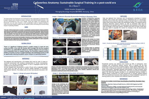 Preview of Cadaverless Anatomy: Sustainable Surgical Training in a post-covid era
