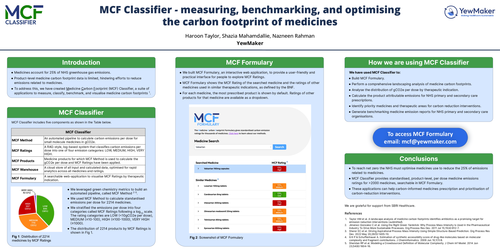Preview of MCF Classifier - Measuring, benchmarking and optimising the carbon footprint of medicines use