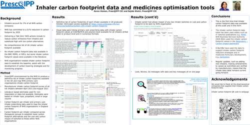 Preview of UK inhaler carbon footprint data table and medicines optimisation tools