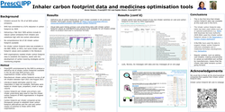 Thumbnail for UK inhaler carbon footprint data table and medicines optimisation tools