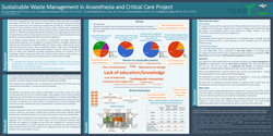 Thumbnail for Sustainable Waste Management in Anaesthesia: Service Evaluation and Staff Survey