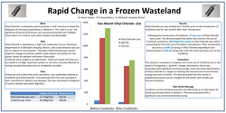 Thumbnail for Rapid change in a frozen waste-land