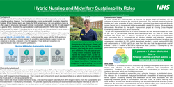 Thumbnail for Hybrid sustainability nursing and midwifery roles to embed and deliver NHS net zero ambitions