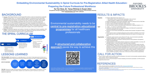 Preview of Preparing the future Allied Health Profession workforce through embedding environmental sustainability in a spiral curriculum for pre-registration education.