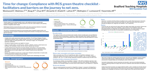 Preview of Time for Change: Compliance with RCS Green Checklist - facilitators and barriers on the journey to net zero