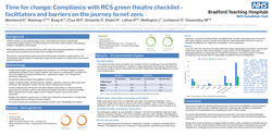 Thumbnail for Time for Change: Compliance with RCS Green Checklist - facilitators and barriers on the journey to net zero