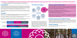 Thumbnail for Enhance - Embedding Environmentally Sustainable Quality Improvement into Post-graduate Healthcare Education