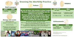 Thumbnail for Greening the Aberfeldy Practice