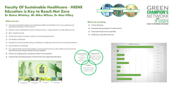 Thumbnail for Faculty of Sustainable Healthcare - Education is Key to reaching Net Zero!