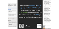 Thumbnail for Switching from single-use to reusables in a hospital theatre