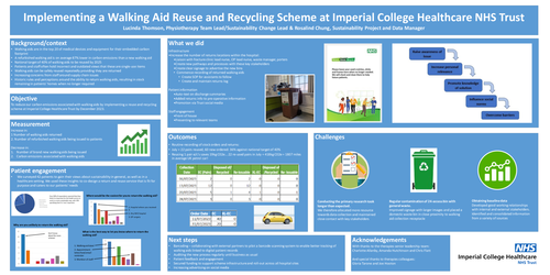 Preview of Implementing a walking aid reuse and recycling scheme at ICHT