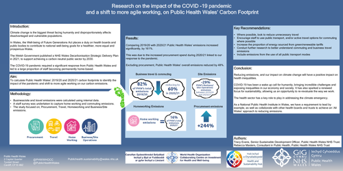 Preview of Research on the impact of the COVID-19 pandemic, and shift to more agile working, on Public Health Wales’ carbon footprint