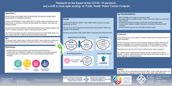 Thumbnail for Research on the impact of the COVID-19 pandemic, and shift to more agile working, on Public Health Wales’ carbon footprint