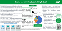 Thumbnail for NHS England Nursing and Midwifery Sustainability Network