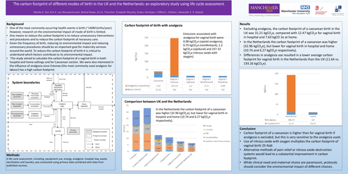 Preview of Life Cycle Analysis of the Carbon Footprint of Birth Highlights Key Areas for Reduction of its Environmental Impact