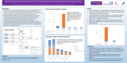 Thumbnail for Life Cycle Analysis of the Carbon Footprint of Birth Highlights Key Areas for Reduction of its Environmental Impact