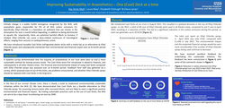 Thumbnail for Improving sustainability in anaesthetics - one (cool) stick at a time