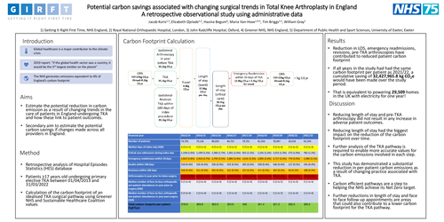 Preview of Potential carbon savings from changing surgical trends in primary elective total hip arthroplasty in England: A retrospective observational study.