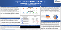 Thumbnail for Regional anaesthesia alert bracelets (RA:AB): our experience at a tertiary centre