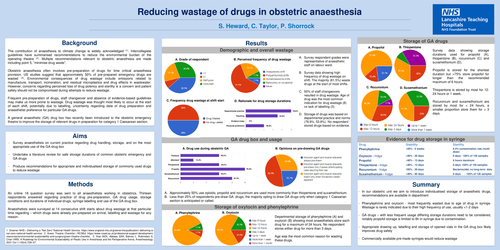 Preview of Reducing wastage of drugs in obstetric anaesthesia