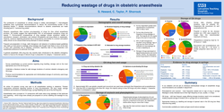 Thumbnail for Reducing wastage of drugs in obstetric anaesthesia