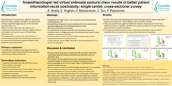 Thumbnail for Anaesthesiologist led virtual antenatal epidural class results in better patient information recall postnatally: single centre, cross-sectional survey