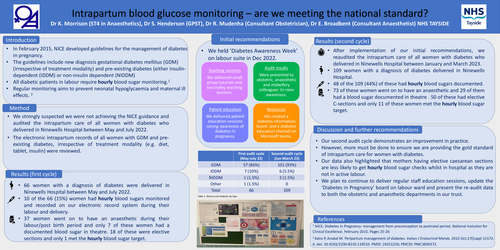 Preview of Intrapartum blood glucose monitoring - are we meeting the national standard?