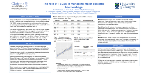 Preview of The role of TEG6s in managing major obstetric haemorrhage