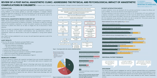 Preview of Review of a post-natal anaesthetic clinic: Addressing the physical and psychological impact of anaesthetic complications during childbirth.