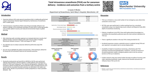 Preview of Total intravenous anaesthesia for caesarean delivery - incidence and outcomes from a tertiary centre