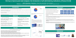 Thumbnail for Striving to improve post natal analgesia: the introduction of Self Administering Medication (S.A.M)