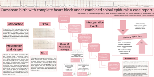 Preview of Caesarean birth with complete heart block under combined spinal epidural: A case report.