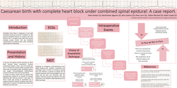 Thumbnail for Caesarean birth with complete heart block under combined spinal epidural: A case report.
