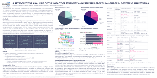 Preview of A retrospective analysis of the impact of ethnicity and preferred spoken language in obstetric anaesthesia