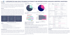 Thumbnail for A retrospective analysis of the impact of ethnicity and preferred spoken language in obstetric anaesthesia