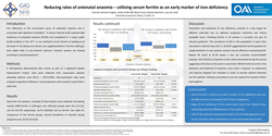 Thumbnail for Reducing rates of antenatal anaemia -- utilising serum ferritin as an early marker of iron deficiency