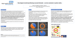 Thumbnail for Neurological monitoring following neuraxial blockade - a service evaluation in patient safety